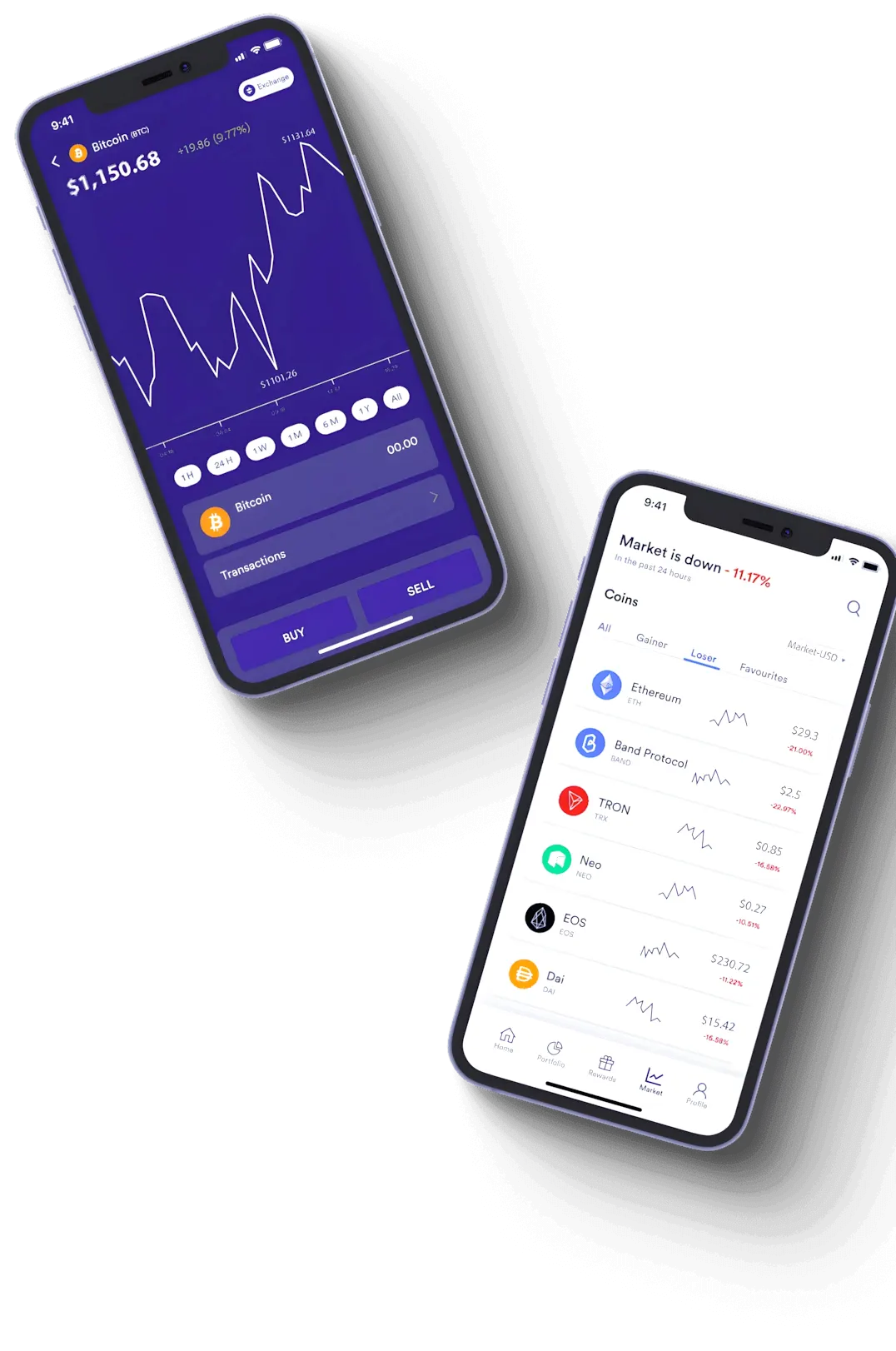 Foudre Placoria AI trading